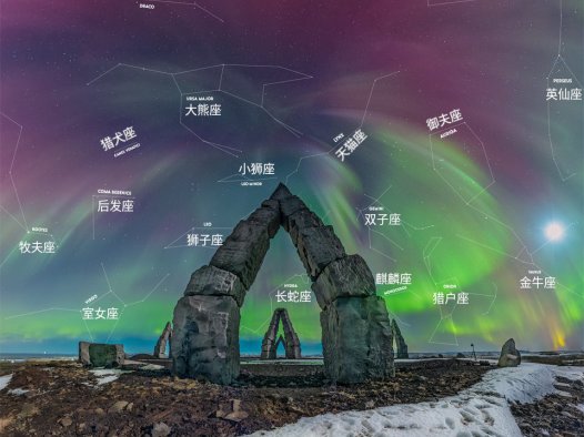 北极巨石阵上空的极光